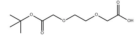 CAS#2456391 - 60-7|2- (2- (2- (tert-butoxy) -2-oxoethoxy) ethoxy) asid acetic
